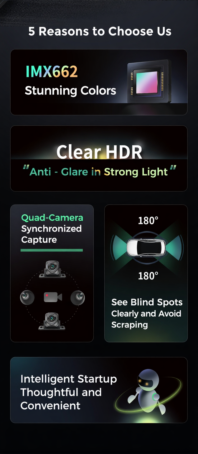 Mercury 360 Camera 10