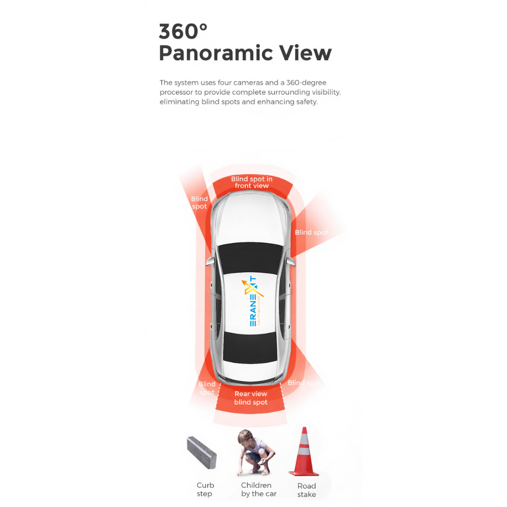 Mercury 360 Camera 2