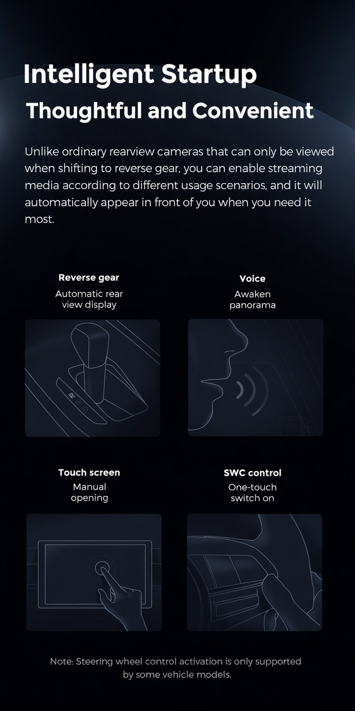 Mercury 360 Camera 5